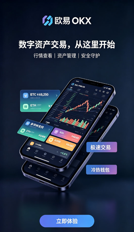 欧交易所app下载交易功能配图二